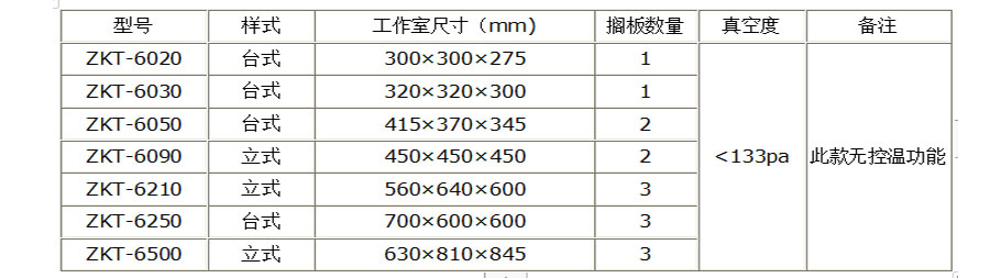 真空箱脱泡箱 真空测漏箱（不加热）